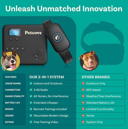 PawGuard™ Wireless Dog Fence