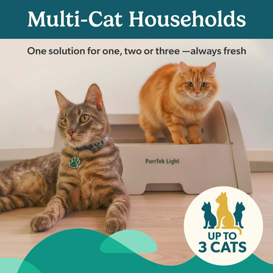PurrTek™ Light Self-Cleaning Litter Box with 3 Liner Rolls & Carbon Deodorizers