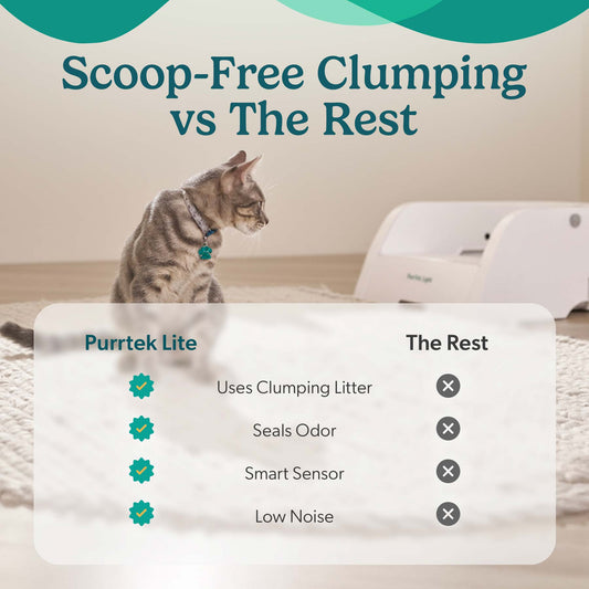 PurrTek™ Light Self-Cleaning Litter Box with 3 Liner Rolls & Carbon Deodorizers