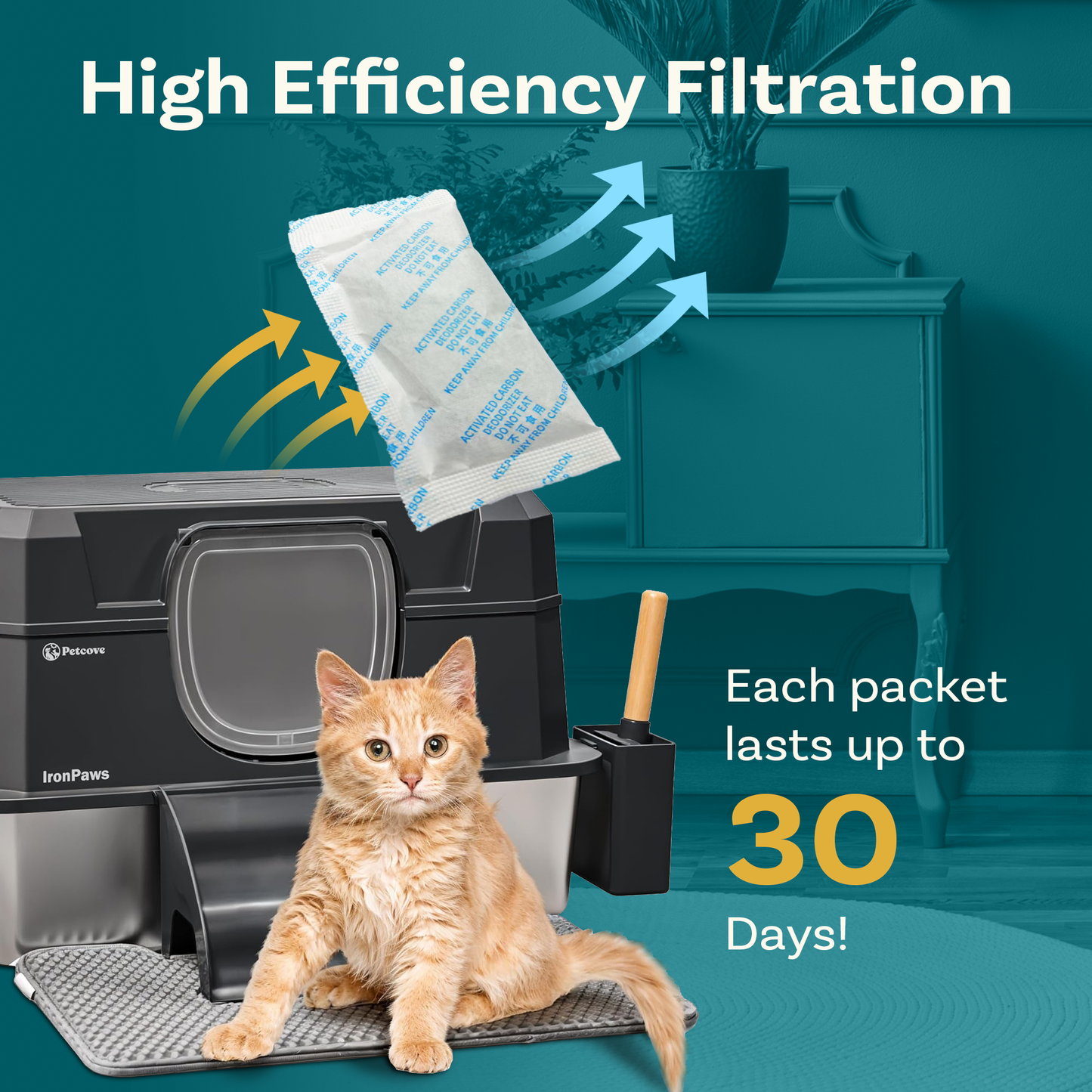 PurrFresh Carbon Deodorizer (For PurrTek Light & IronPaws)